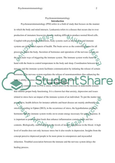 Psychoneuroimmunology to Control the Epidemic of Leukaemia