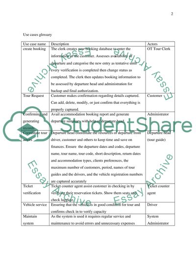 System Analysis and Design 251 Assignment