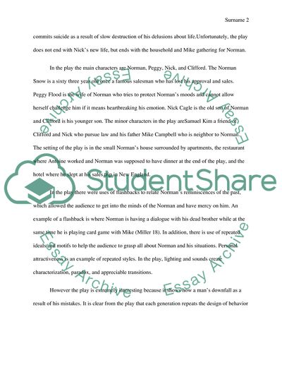 The death of a salesman