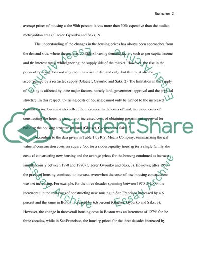 Why Have Housing Prices Gone up