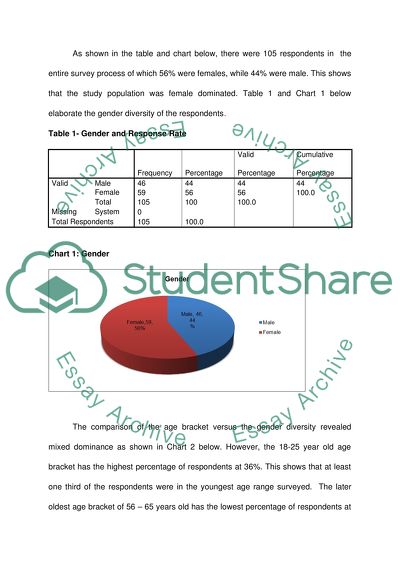 The Role of Events in the Seaside Destination: A Case Study of Sport Events in Eastbourne