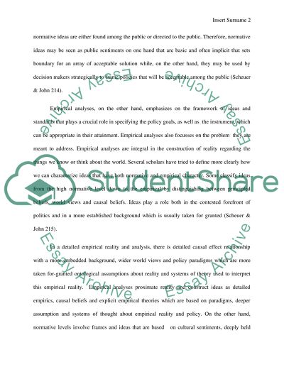 Plitical scienceNormative ideas