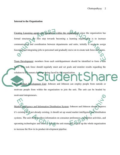 Implementation of New Products