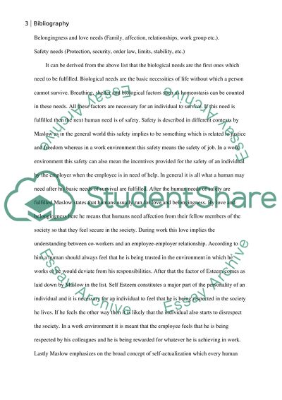 Maslows Hierarchy of Needs