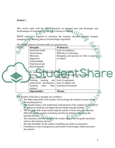 Teaching Learning in Nursing