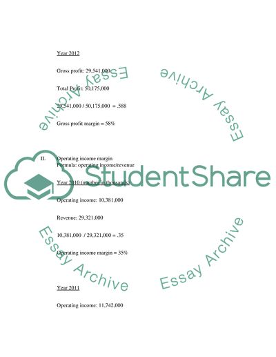 Financial Statements