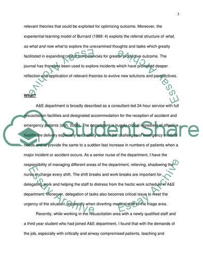 Application of Leadership and Management