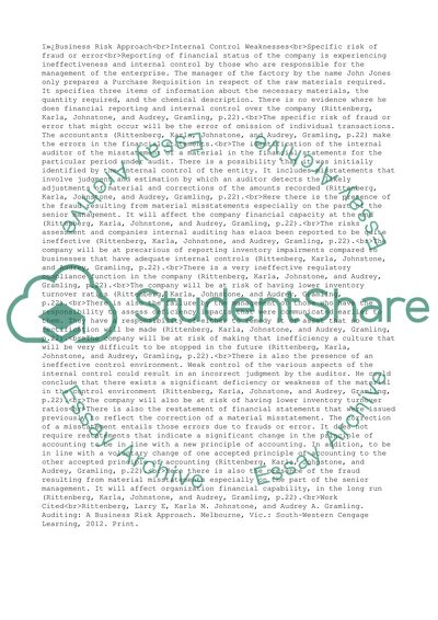 Business Risk Approach