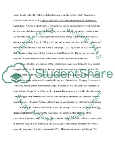 Concentration Camps of Nazi Germany