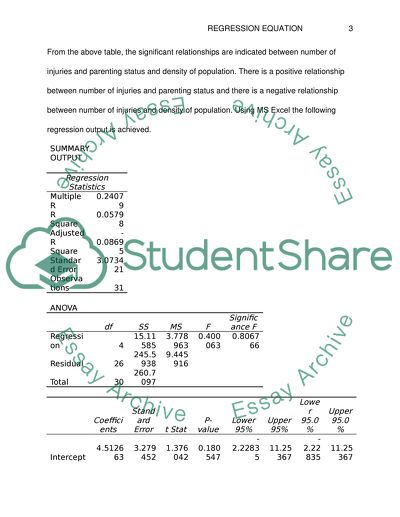 Selecting Variables into a Regression Equation