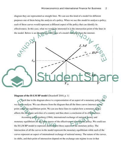 Influence of Exchange Rate Regime on Effectiveness of Monetary Policy