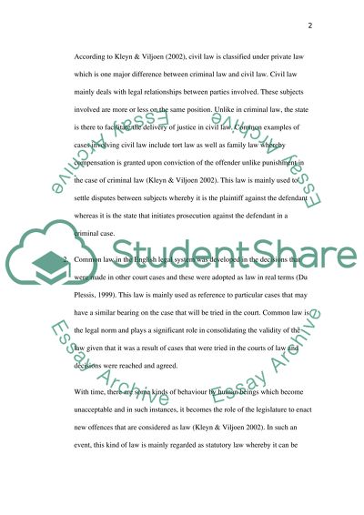 International Business Law