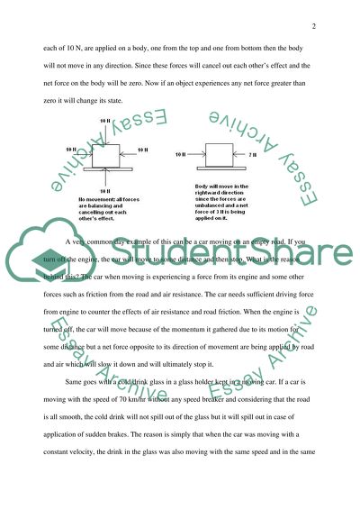 Newtons Laws of Motion