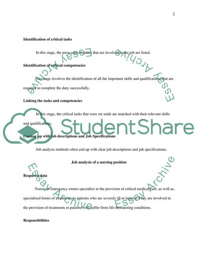 Six Steps Involved in Conducting a Job Analysis of a Nursing Position