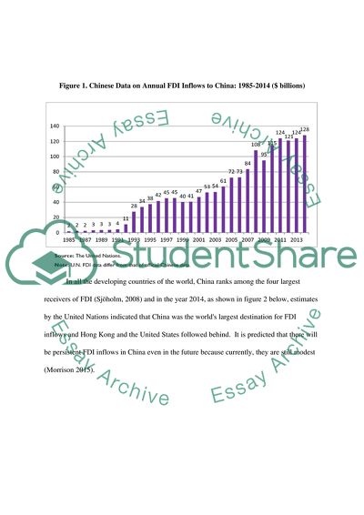 Effect of FDI on Chinas Technological Status