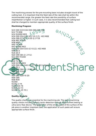 The manufacturing of a Premount Base
