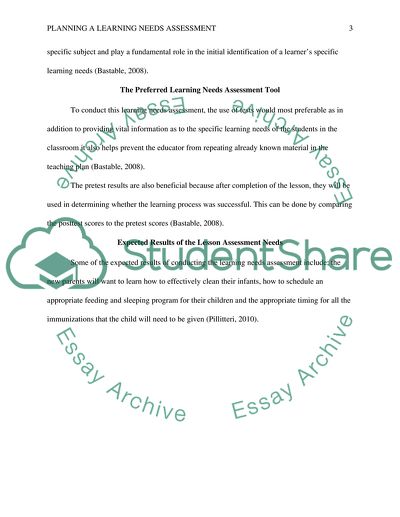 Planning a Learning Needs Assessment