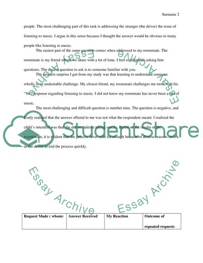 Asking until You Get to No