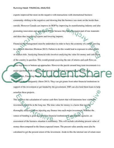 Balance of Payments of Canada