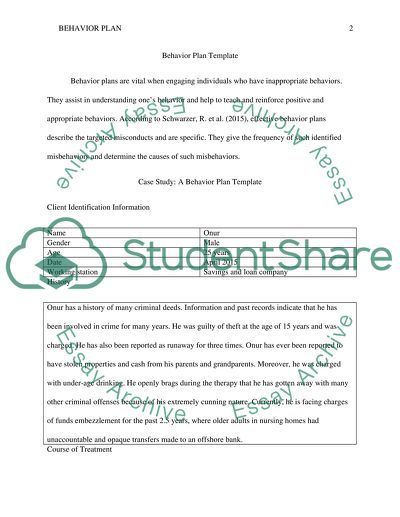 Behavior Plan Template