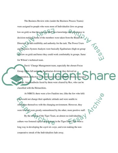 The Grid and Group Culture of TIBCO