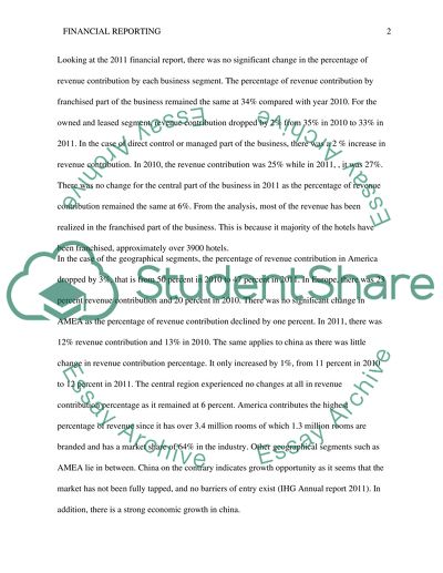 Financial Reporting in Intercontinental Hotels Group