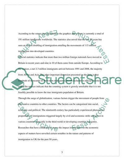 How Has Immigration Transformed Britain in the Last Fifty Years