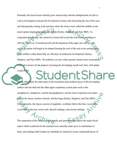 Cleft Lip and Palate, and Voice