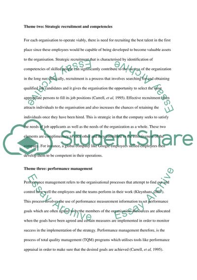 Strategic Human Resource Management