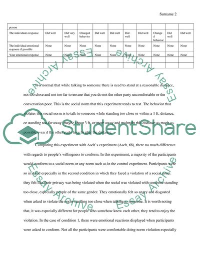 Violating a Social Norm