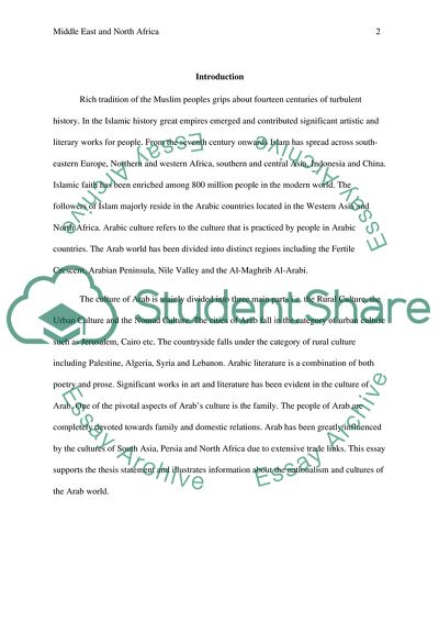 Middle East and North Africa in the Eyes of the World Community