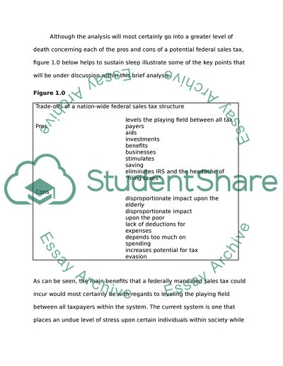 Nationwide Federal Sales Tax Structure