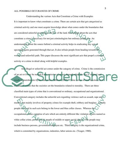 What constitutes a crime Understanding the various Acts that Constitute a Crime with Examples