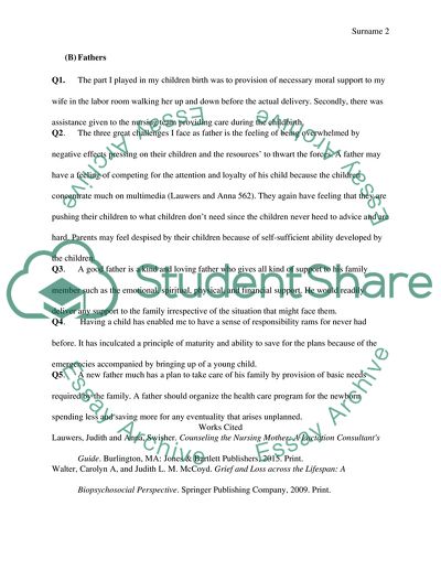 How Actively Fathers Participate In the Birth of their Children