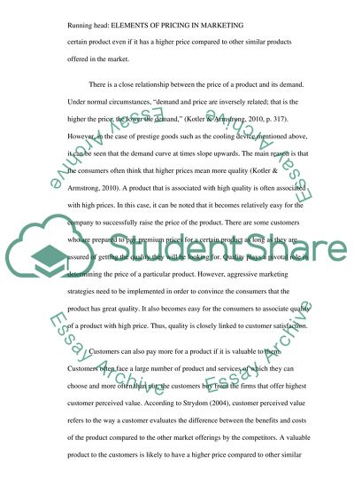 Elements of pricing in marketing