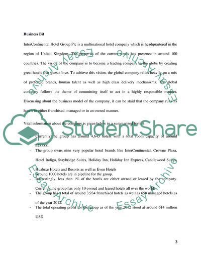 Intercontinental Hotels Group