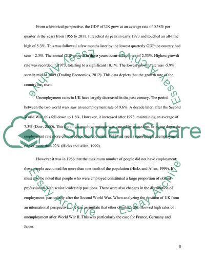 UKs Economic Performance