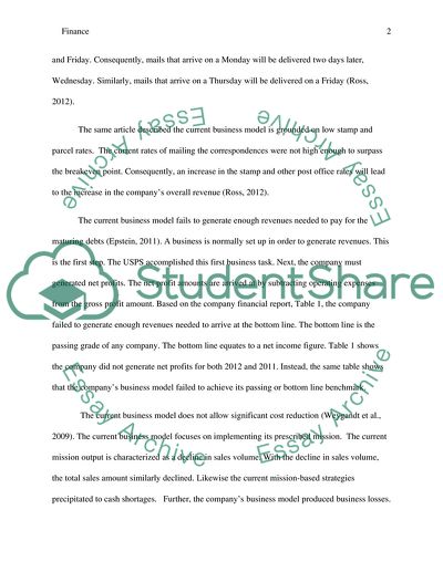 USPS Mail Serving as a Viable Business Model