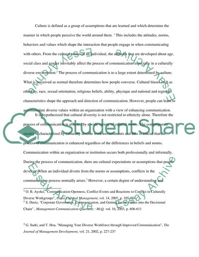 The Impact of Culture on Interaction and Effective Communication