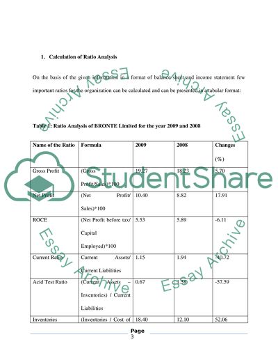 Business and Management