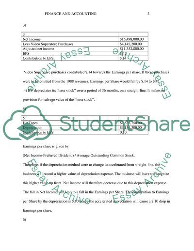 Wiley GAAP Policies and Procedures