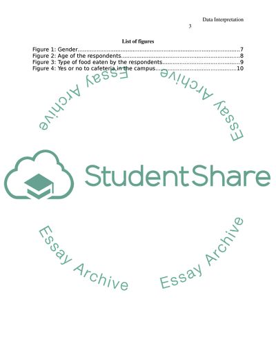 From the Survey to Hypothesis in Establishing Cafeteria on Campus