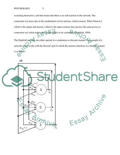 Learning and Hopfield Networks