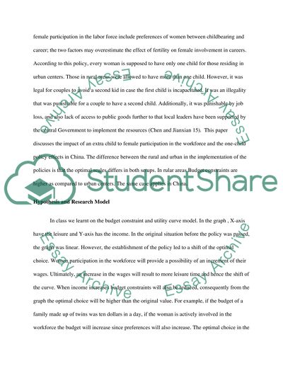 Women Labor supply in China