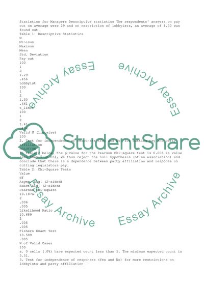 Statistics for Managers