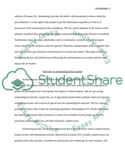 Legal and Ethical Issues in Archaeological Excavation and Their Relation to the Art Market