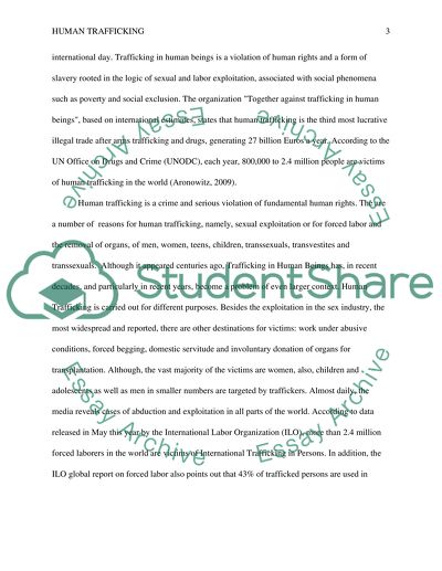 Facts about Human Trafficking and Sexual Exploitaion