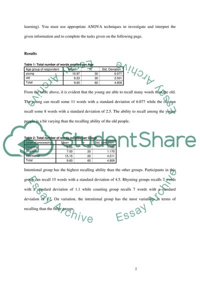Level of processing model of memory