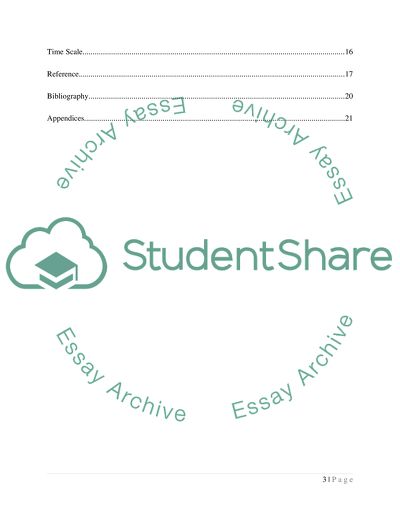 Can Agros Enter the Chinese Market