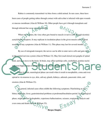 Neuronal Viral Infections : Rabies and Herpes Simplex